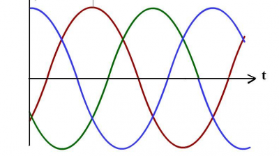 Electrotecnia II 5° 