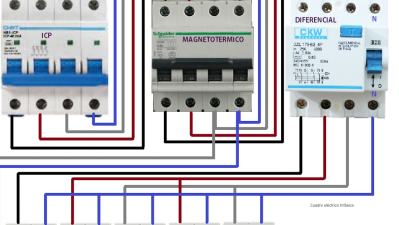 Taller Instalaciones Eléctricas II 